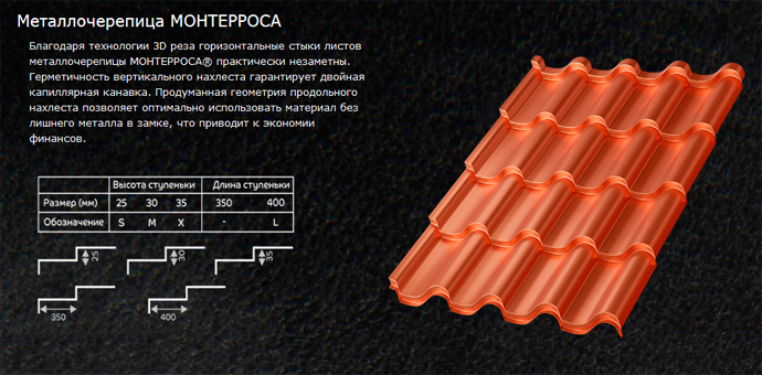 Металлочерепица Металл Профиль МОНТЕРРОСА Металлочерепица Металл Профиль МОНТЕРРОСА
