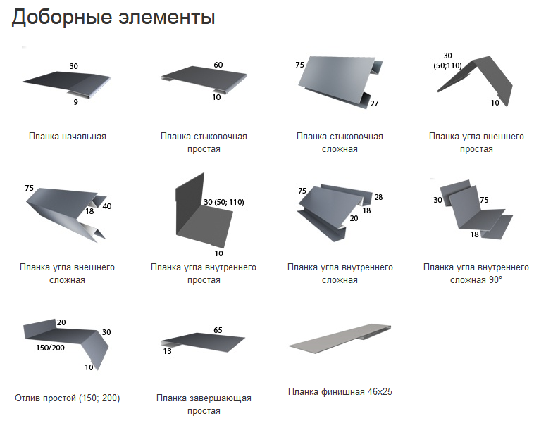 Доборные элементы Доборные элементы