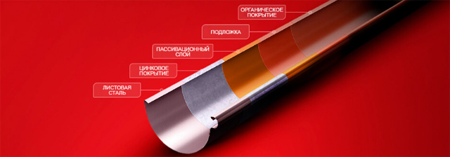 защитные оболочки защитные оболочки