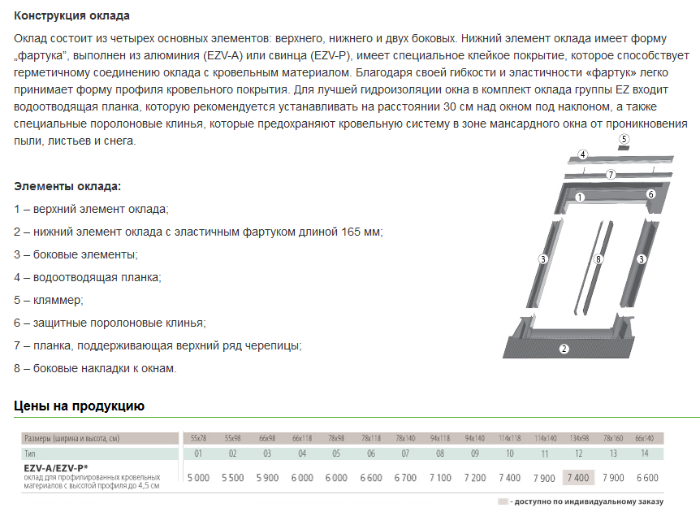 Конструкция и описание оклада для мансардного окна ФАКРО профилированный Конструкция и описание оклада для мансардного окна ФАКРО профилированный