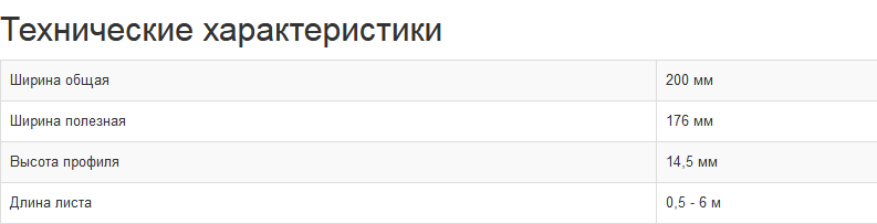 Техничиские характеристики металлического сайдинга "Вертикаль" Техничиские характеристики металлического сайдинга "Вертикаль"