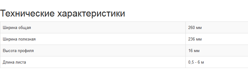 Технические характеристики металлического сайдинга "Стальная штукатурка" Технические характеристики металлического сайдинга "Стальная штукатурка"