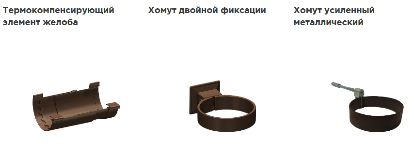 Комплектующие элементы водосточной системы Рупласт. Комплектующие элементы водосточной системы Рупласт.