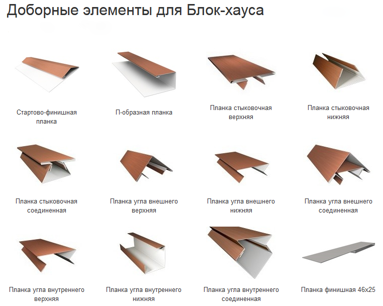 Доборные элементы для Блок-хауса Доборные элементы для Блок-хауса